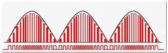 開關電源廠家