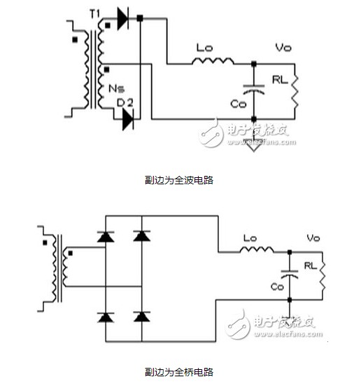 充電器廠家